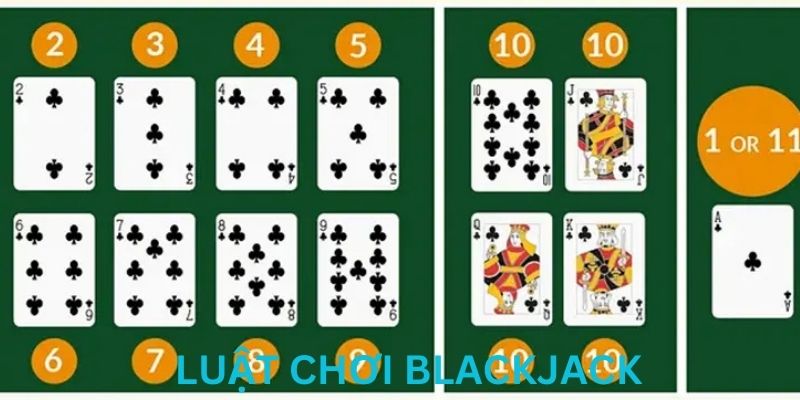 Cách tính điểm trong blackjack